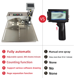 380FBD-2 Automatique USB Texte Symboles QR Codes Barres Images Production Date Codage Machine - Product Image 4