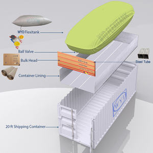 24000l flexitank Giao thông vận tải lưu trữ flexibags cho số lượng lớn hóa chất không nguy hiểm chất lỏng vận chuyển trong 20ft <span class=keywords><strong>container</strong></span> - Product Image 6