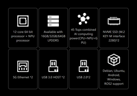 OrangePi 6 Plus CIX CD8180/CD8160 SoC 16GB/32GB/64GB LPDDR5 RAM 45 TOPS Placa de Desarrollo de IA con Capacidad de Cálculo de 45 TOPS