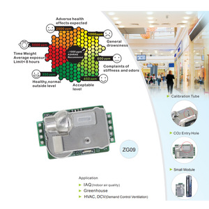 Module de capteur de CO2 ZG09SR 450-5000ppm infrarouge pour applications intérieures en serre et CVC - Product Image 1