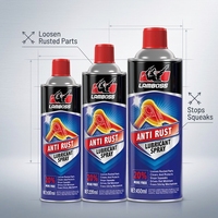 LAMBOSS Spray Décapant de Rouille Multi-Usages OEM, Lubrifiant Anti-Rouille pour Bloc Moteur, Chaîne de Vélo et Surfaces Métalliques