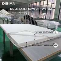 Surmatelas DISIAN moderne en mousse à mémoire de forme haute densité avec un soutien solide et un rebond doux pour lit d'appartement - Meubles de maison