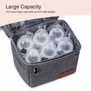 Insulated Baby Bottle Bag Multi-Function Breastmilk Cooler Bag Fit As Wine Carrier or for Milk Bottles Bag - Product Image 4