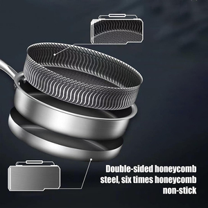 Triply Stainless Steel Frying <b>Pan</b> Non-Stick Coating Gas <b>Induction</b> Cooking 3 Layers Stainless Steel Saute <b>Pan</b> - Product Image 4