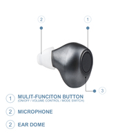 JINGHAO Chine : Amplificateur auditif rechargeable compact le plus vendu pour personnes âgées