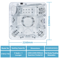 Jacuzzi Moderno VIRLUX con Sistema Plug and Play, 54 Jets, Calentador de 3.0kW, 50 Pies Cuadrados Filtro para una Fácil Instalación en el Hogar en una Villa