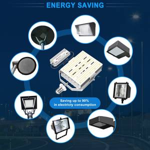 ชุดอัพเกรดหลอดไฟ LED รุ่น E39 150W-300W สำหรับเสาสูงและไฟถนนภายนอกอาคาร วัสดุอลูมิเนียมอัลลอยด์มาตรฐาน IP44 พร้อมรับประกัน 5 ปี (สินค้าในสหรัฐอเมริกา) - Product Image 3