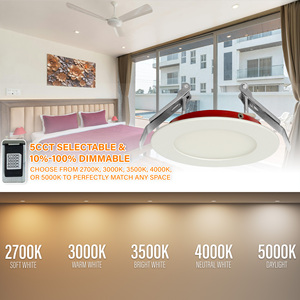 ETL Whole Sale 4 Inch 6 Inch Dimmable Round Fire Rated LED <b>Panel</b> <b>Light</b> with Junction - Product Image 2