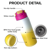 Precio de Fábrica ODM Sin BPA 20oz 30oz para Termo de Doble Pared de Acero Inoxidable 304 Aislado Ecológico con Aislamiento Térmico de 12-24 Horas