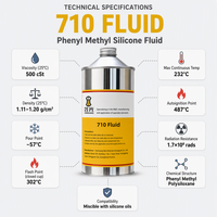 Fluide de transfert thermique HANGUANG 710 Silicone 500cSt 1KG -57~232 Haute Viscosité 302 pour Bain d'huile Transformateur Bain de traitement des métaux