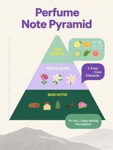 Parfum en spray longue durée de marque originale de luxe, écologique, pour femmes, senteur florale fruitée fraîche, coffret de parfums doux, en stock aux États-Unis - Product Image 4