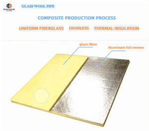 Panneau en <span class=keywords><strong>laine</strong></span> <span class=keywords><strong>de</strong></span> <span class=keywords><strong>verre</strong></span> jaune en aluminium 28k, isolation thermique <span class=keywords><strong>de</strong></span> haute qualité bon marché, isolation thermique ignifuge, cloison intérieure, toiture - Product Image 3