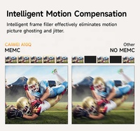 Proyector de TV Inteligente Caiwei A10Q 1080P 1800 ANSI 4K con Luz Diurna, LCD, NFC, 2G de RAM, Proyector para el Hogar