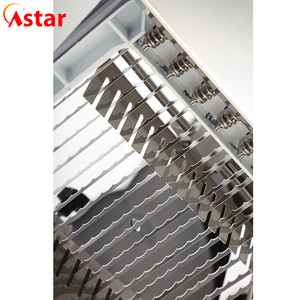 Aprovecha la comida en tiempos difíciles con más rebanadoras de <span class=keywords><strong>pan</strong></span> para hacer uso completo del alimento, panes cuadrados, con cuchillas de alta calidad - Product Image 3