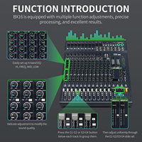 XTUGA BX16 Console de mixage audio stéréo professionnelle 16 canaux avec 24 groupes DSP et fonction Mute pour USB, idéale pour la scène et l'éclairage vidéo