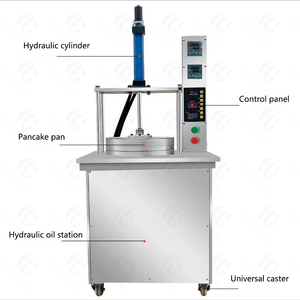 เครื่องทำแป้งตอร์ติญ่า/พิซซ่าอเนกประสงค์/เครื่องทำแพนเค้กแบบแบน - Product Image 6