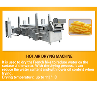 Tca Volautomatische Zoete Verse Frietjes Friet Productielijn Aardappelchips Machine