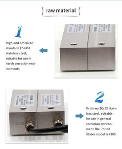 Limiteur de charge de pesage pour ascenseur/élévateur SILVANUS <span class=keywords><strong>2023</strong></span>, personnalisation, 800 kg, aluminium, IP65, cellule de pesage - Product Image 5