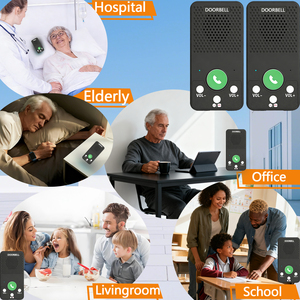 <span class=keywords><strong>Interphone</strong></span> <span class=keywords><strong>sans</strong></span> <span class=keywords><strong>fil</strong></span> bidirectionnel en temps réel pour villa et immeuble, <span class=keywords><strong>sonnette</strong></span> vocale à appel rapide en un clic - Product Image 4