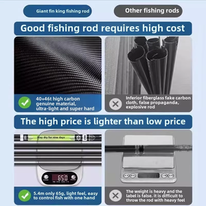 <span class=keywords><strong>Daiwa</strong></span> <span class=keywords><strong>Canne</strong></span> à pêche télescopique en fibre de carbone pour la carpe-Pêche en eau douce à action lente - Product Image 5