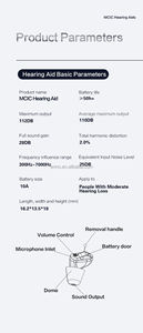 Aides auditives binaurales invisibles CIC classiques 8 canaux Réduction du bruit Rechargeable Certifié ISO13485 Prix de gros le meilleur pour - Product Image 6