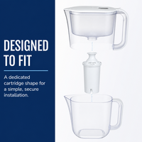 Filter Air Minum Countertop HS528-F003 7 Cangkir 2.4L Total 1.2L Terfilter Bersertifikasi UL Pabrik Bersertifikasi ISO 9001 Hidrasi Harian Pengisian Mudah