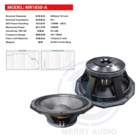 OEM/ODM Caisson de basses PA haute puissance de 18 pouces Aimant en ferrite de 280mm 1200W Enceinte de performance extérieure à bobine vocale de 5 pouces