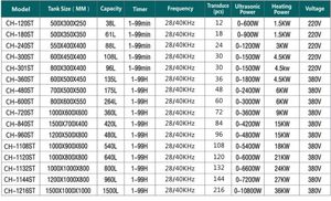 Solution de nettoyage pour pochoirs, à utiliser pour un nettoyage efficace de l'appareil à ultrasons Chaonon CH-240ST 88L - Product Image 5