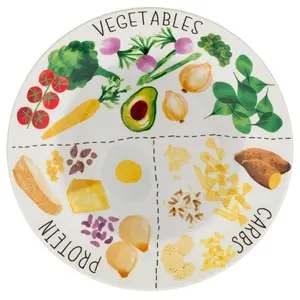 Hot selling Melamine Nutrition Portion Vegan Portion healthy diet plate dishes for weight loss and keep