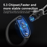Earphone I26 Premium dengan Pengait Telinga, ANC Active Noise Cancelling, Layar LED Penunjuk Baterai, Tahan Air IPX7, Earbud Olahraga Nirkabel