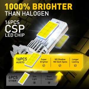 AUXITO official factory shop Newest Super bright H7 canbus ready 100W Car Headlights Auto Led Headlight blub - Product Image 3