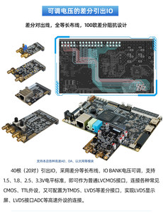 บอร์ด ACX720 Artix-7 FPGA พร้อมจอสัมผัส OV5640 และชุด ADC ความเร็วสูง แพ็คเกจคอมโบจอแสดงผล ACX720 ชุดคอมโบ ADC W1126 - Product Image 5