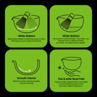 TEANAGOO en stock, bol à thé Chawan, coffret cadeau Matcha, fouet vert, support RTS, 2 pièces, ensemble de support en céramique fait à la main pour Chasen