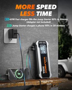 WOLFBOX 3000A เครื่องช่วยสตาร์ทรถยนต์แบบพกพา 12V สำหรับรถยนต์และรถบรรทุก พร้อมไฟ LED ชาร์จเร็ว 60W (อะแดปเตอร์ไม่รวมอยู่ในชุด) ความจุ 16000mAh - Product Image 3
