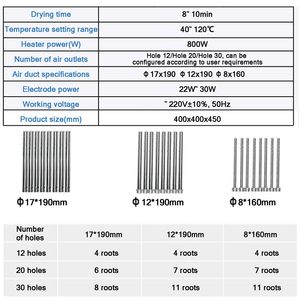 ชั้นวางตากของในห้องปฏิบัติการ ปรับอุณหภูมิได้ 40-120 องศาเซลเซียส 12 20 30 รู พร้อมหลอดอบแห้งแบบเร็วให้เลือก - Product Image 5