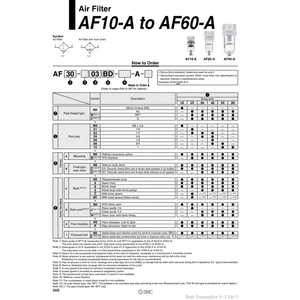 Filtro de aire tipo modular SMC Pneumatics - Product Image 1