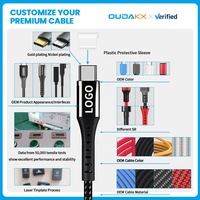 Câble de charge rapide USB 3.1 Type C vers Type C tendance, transfert de données haute vitesse 480 Mbps, câble de téléphone Tipo C, emballage personnalisé