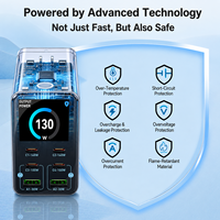 Chargeur de bureau USB GaN 140W avec écran, 6 ports USB-A USB-C, station de charge rapide pour téléphones et ordinateurs portables, certifié CE ROHS FCC UL