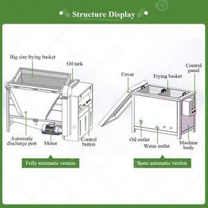 เครื่องทอดแก๊สแบบจุ่มลึกสำหรับอุตสาหกรรมมันฝรั่งและปีกไก่ - Product Image 4