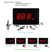 Buzzer de table pas cher pour appeler le serveur, sonnette pour serveuse, afficheur et montre pour restaurant