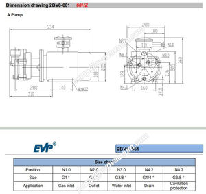 2BV6-061 2BV serie monobloque bomba de vacío de anillo líquido de una sola etapa bomba de vacío de anillo de agua 2bv bomba de vacío de líquido - Product Image 2