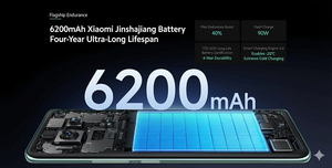 Xiaomi Redmi Note 14 Pro Plus Barato, Pantalla de 6.67 Pulgadas con Protección Ocular de 120Hz, Desbloqueo por Huella Dactilar, Doble SIM, Smartphone 5G con Caja - Product Image 4