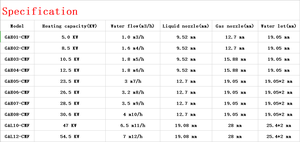 Condensador de tubo de cobre, troca de calor de bobina de cobre, bobina de troca de calor e troca de calor refrigerante para bomba de calor - Product Image 6