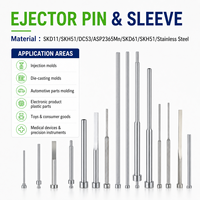 Pasadores expulsores de acero inoxidable SKD61 de dureza total para moldes de precisión, pasadores expulsores y casquillos expulsores, venta al por mayor, personalizables