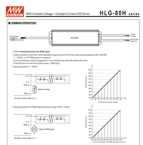 MEAN WELL HLG-80H-24B 81.6W <b>24V</b> 3.4A 3 In 1 Dimmable CV CC IP67 Waterproof <b>LED</b> <b>Driver</b> AC90‑305Vac - Product Image 6