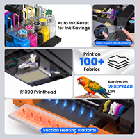 COLORSUN DTF PET-filmprinter met Epson R1390 printkop 1440 720 Dpi Transfer Textiel Sportkleding Schort Kledingstuk Lederen schoen