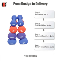 Haltères colorés en plastique avec revêtement, têtes de poids multi-facettes, design de poignée compacte pour équipement de fitness professionnel en salle de sport