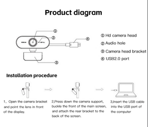 Full HD 1080P Mini Webcam für Mikrofon Laptop Desktop Computer - Product Image 4