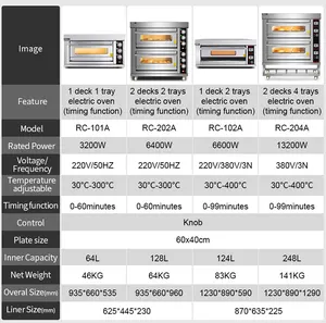 FEST commercial convection oven oven 60l electric tandoor