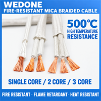 Kabel Serat Kaca Berisolasi Mika Tembaga Bebas Oksigen WEDONE GN500 0.6/1 KV untuk Kontrol Suhu Tungku Industri